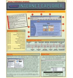 Internet explorer