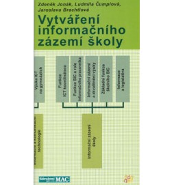 Vytváření informačního zázemí škol