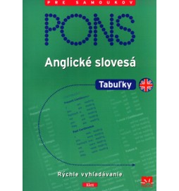 Anglické slovesá pre samoukov