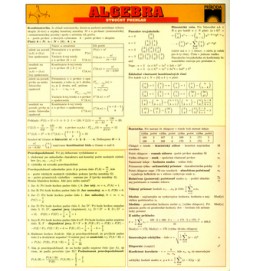 Algebra karta