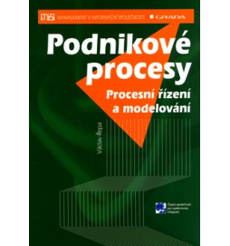 Podnikové procesy