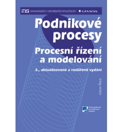 Podnikové procesy