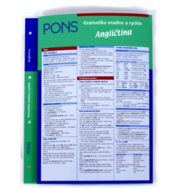Slovesa snadno a rychle Angličtina