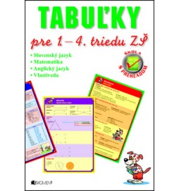 Tabuľky pre 1. – 4. triedu ZŠ