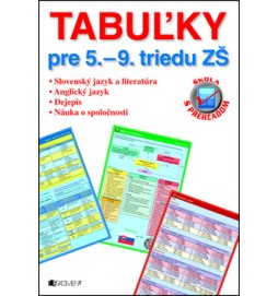 Tabuľky pre 5. – 9. triedu ZŠ