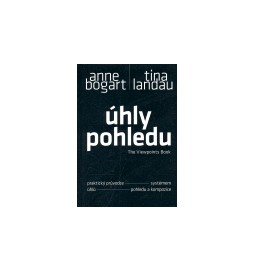 Úhly pohledu