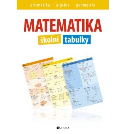 Matematika – školní tabulky – aritmetika, algebra, geometrie