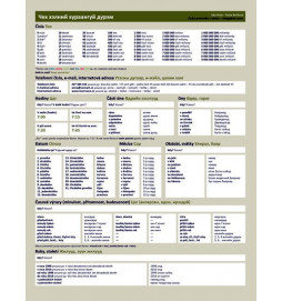 Česká gramatika v kostce - mongolská