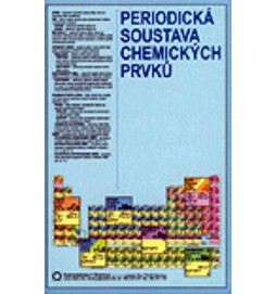 Periodická soustava chemických prvků - skládačka