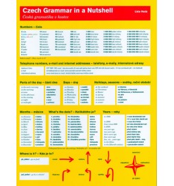 Česká gramatika v kostce - Czech Grammar in a Nutshell