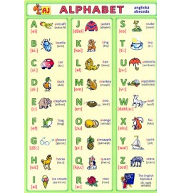 Alphabet - anglická abeceda