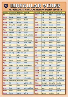 Irregular verbs - nejužívanější anglická nepravidelná slovesa - Kupka a kolektiv Petr