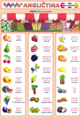Obrázková angličtina 2 - Ovoce a zelenina - Kupka a kolektiv Petr