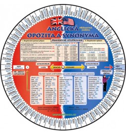 Anglická opozita a jejich synonyma