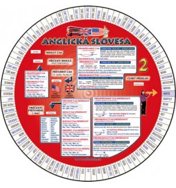 Anglická slovesa 2