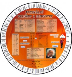 Fyzikální veličiny a jednotky