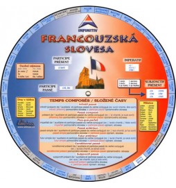 Francouzská slovesa