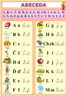 Česká abeceda - Kupka a kolektiv Petr