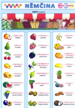 Obrázková němčina 2 - Ovoce a zelenina - Kupka a kolektiv Petr