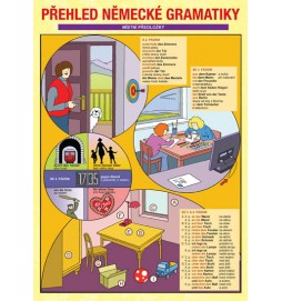Přehled německé gramatiky