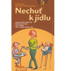 Nechuť k jídlu